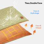 Tapis réversible apaisant imperméable pour chien de luxe