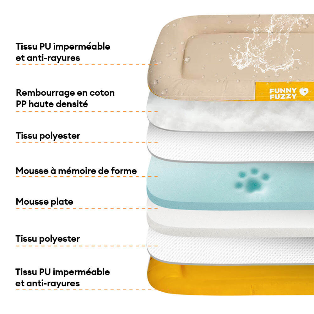 Tapis orthopédique imperméable et résistant aux rayures pour chien motif coloris block - Trek Lounge