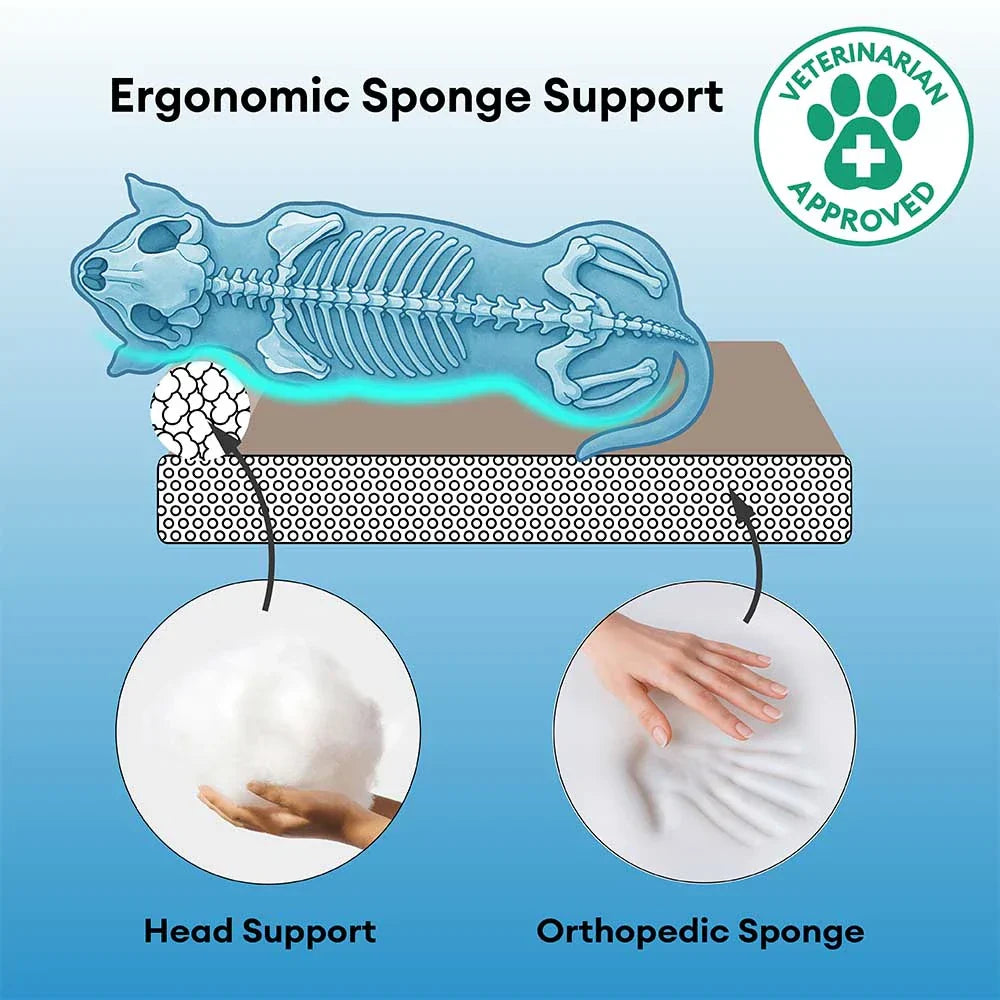 Tapis pour chien réversible en simili cuir avec plaid chaud éponge amovible et oreiller