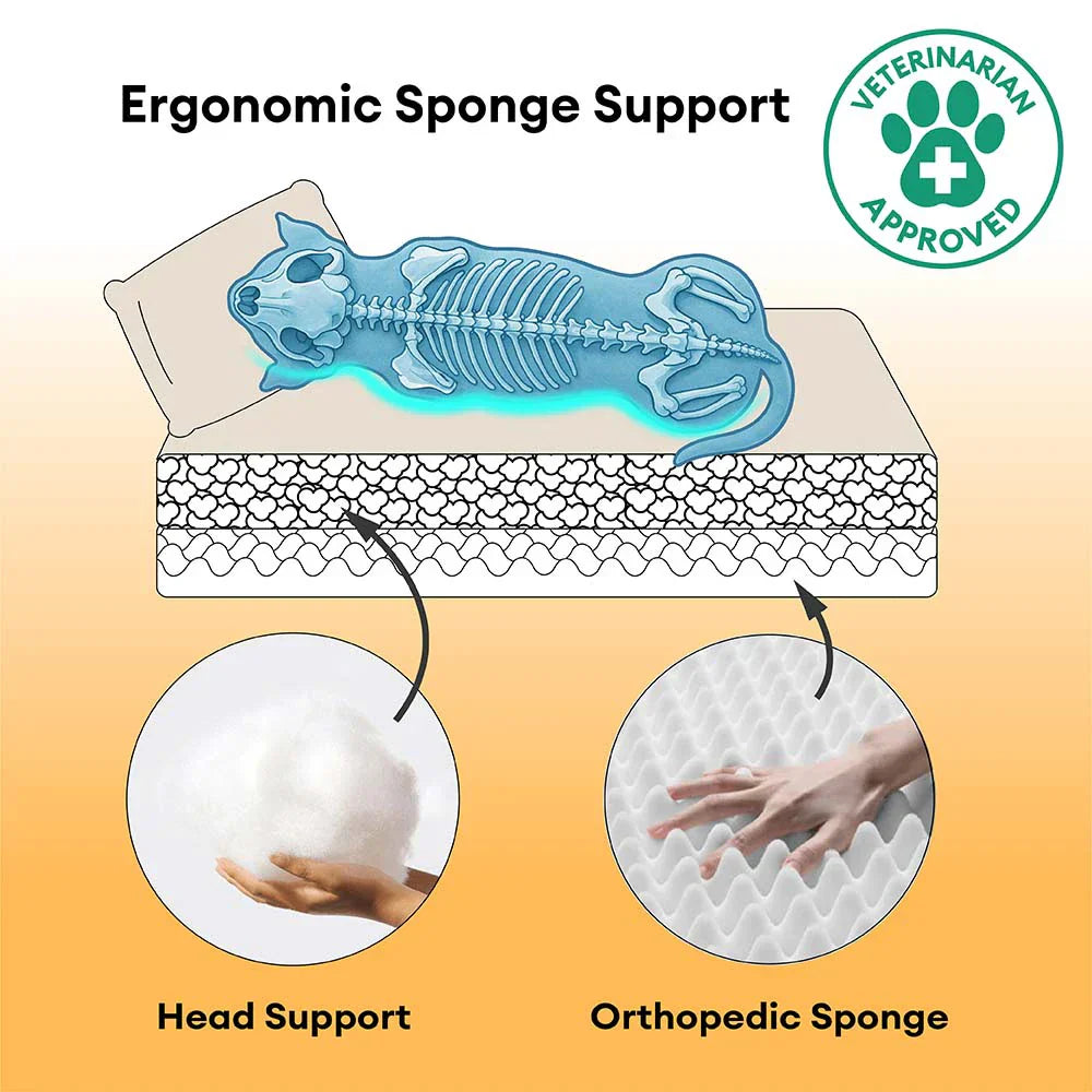 Lit orthopédique pour chien inspiré des biscuits en peluche confortable avec coussin – SweetNap