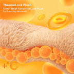 Lit orthopédique pour chien en cuir synthétique et mousse amovible avec peluche - WarmRest