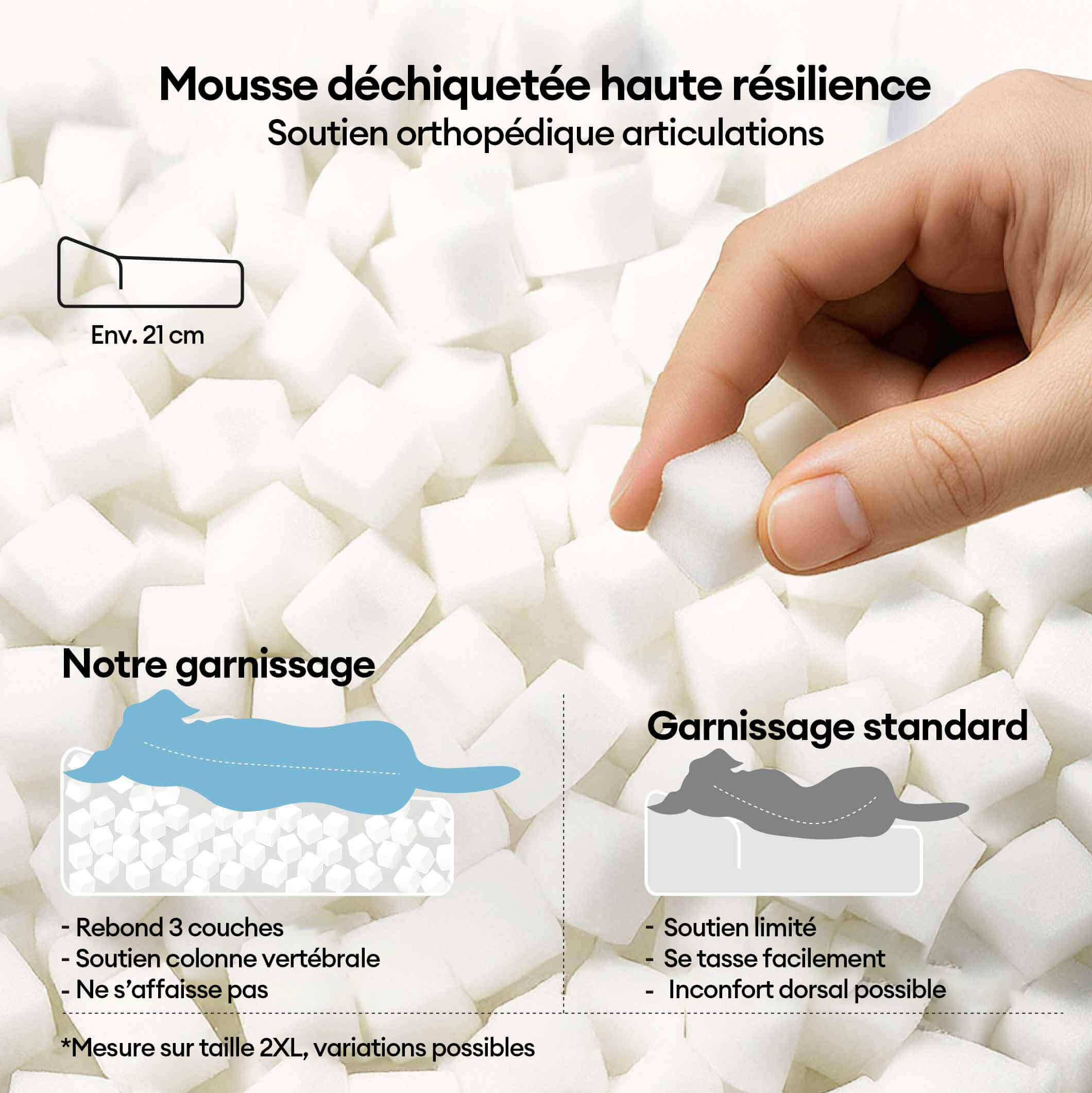 Grand lit épais et anti-rayures pour chien avec protection de la colonne vertébrale