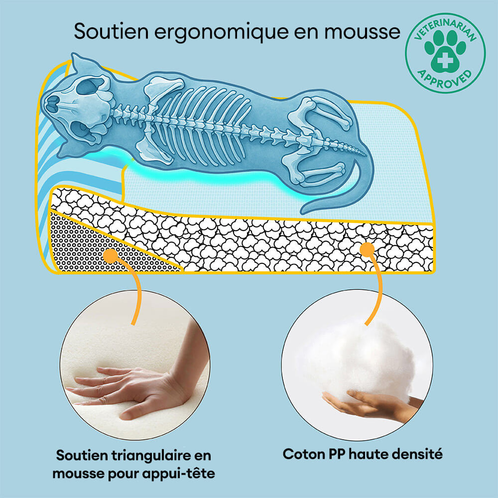 Lit orthopédique pour chien rectangulaire extra large lavable - Sieste rafraîchissante