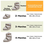 Escaliers pour animaux en similicuir imperméable et amovibles - StepEase