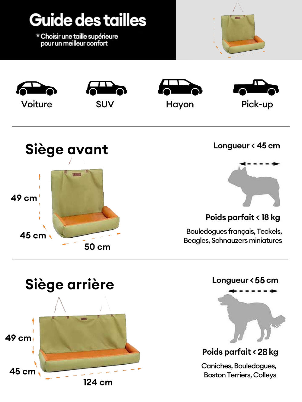 Housse de siège de voiture imperméable et antidérapante pour grands chiens - Urban Voyager