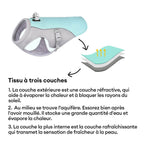 Gilet Respirant Prévention Insolation Gilet Refroidissant Pour Chien Imbibable