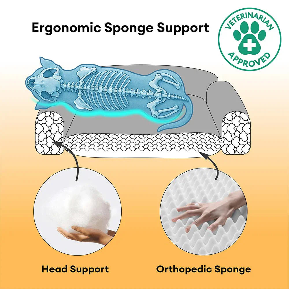 Lit orthopédique pour chien en peluche moelleux lavable - ComfyPaws