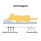 Coussin de soutien doux et apaisant lavable pour chat - Snoozy Dream