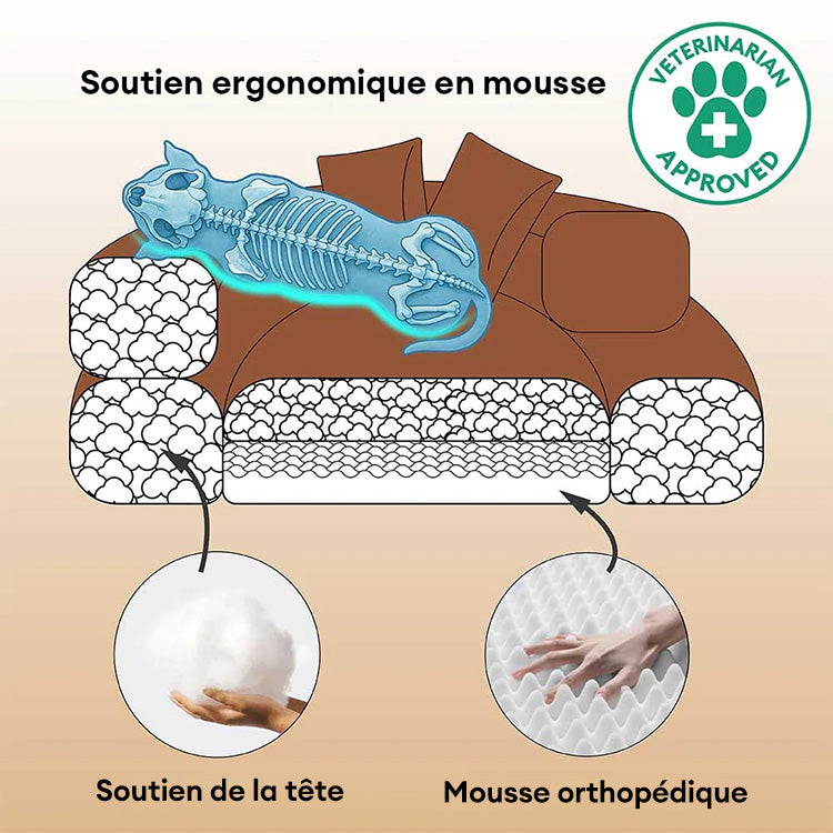 Lit orthopédique pour chien en velours diamant amovible en forme de donut avec coussin - DreamNest