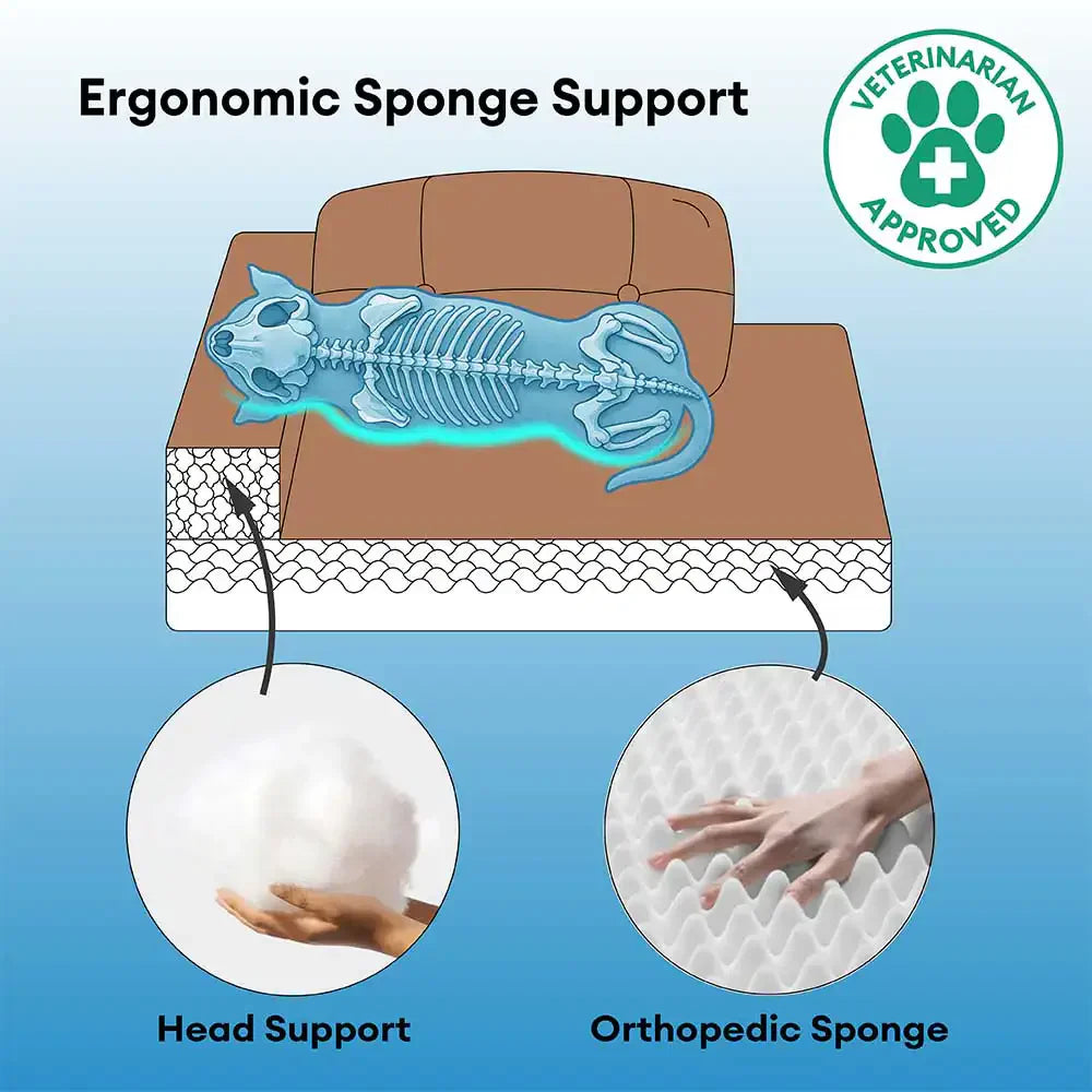 Lit orthopédique pour chien en velours côtelé anti-rayures amovible avec coussin - ComfySofa