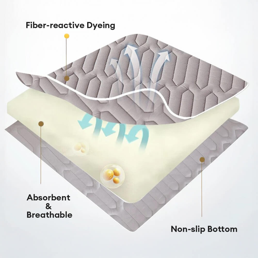 Protège-matelas imperméable à zip doux et antibactérien enveloppant
