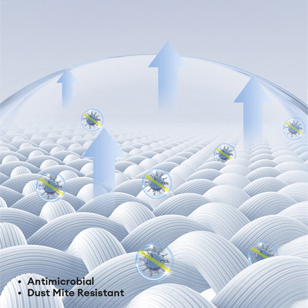 Protège-matelas imperméable à zip doux et antibactérien enveloppant