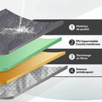 Housse de canapé matelassée en losanges imperméable et antidérapante pour animaux de compagnie – Protection élégante des meubles